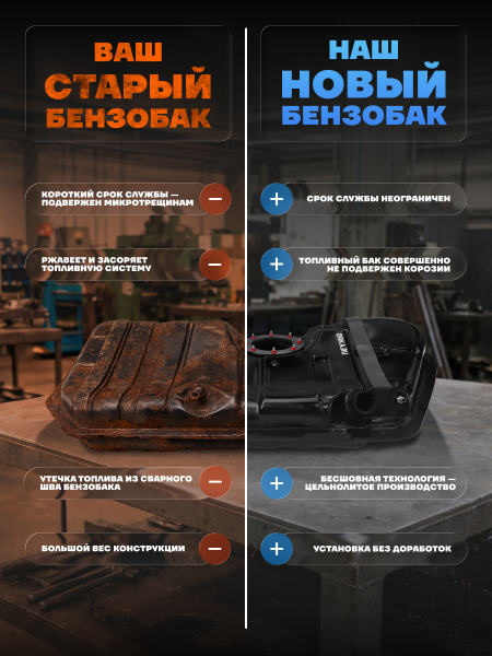 Пластиковый топливный бак Ваз 2108-2115, Lada Priora (21082110101370) инжектор  (bolt-on)